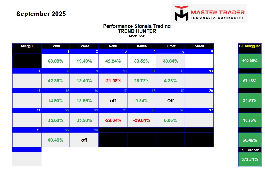 september-trendhunter