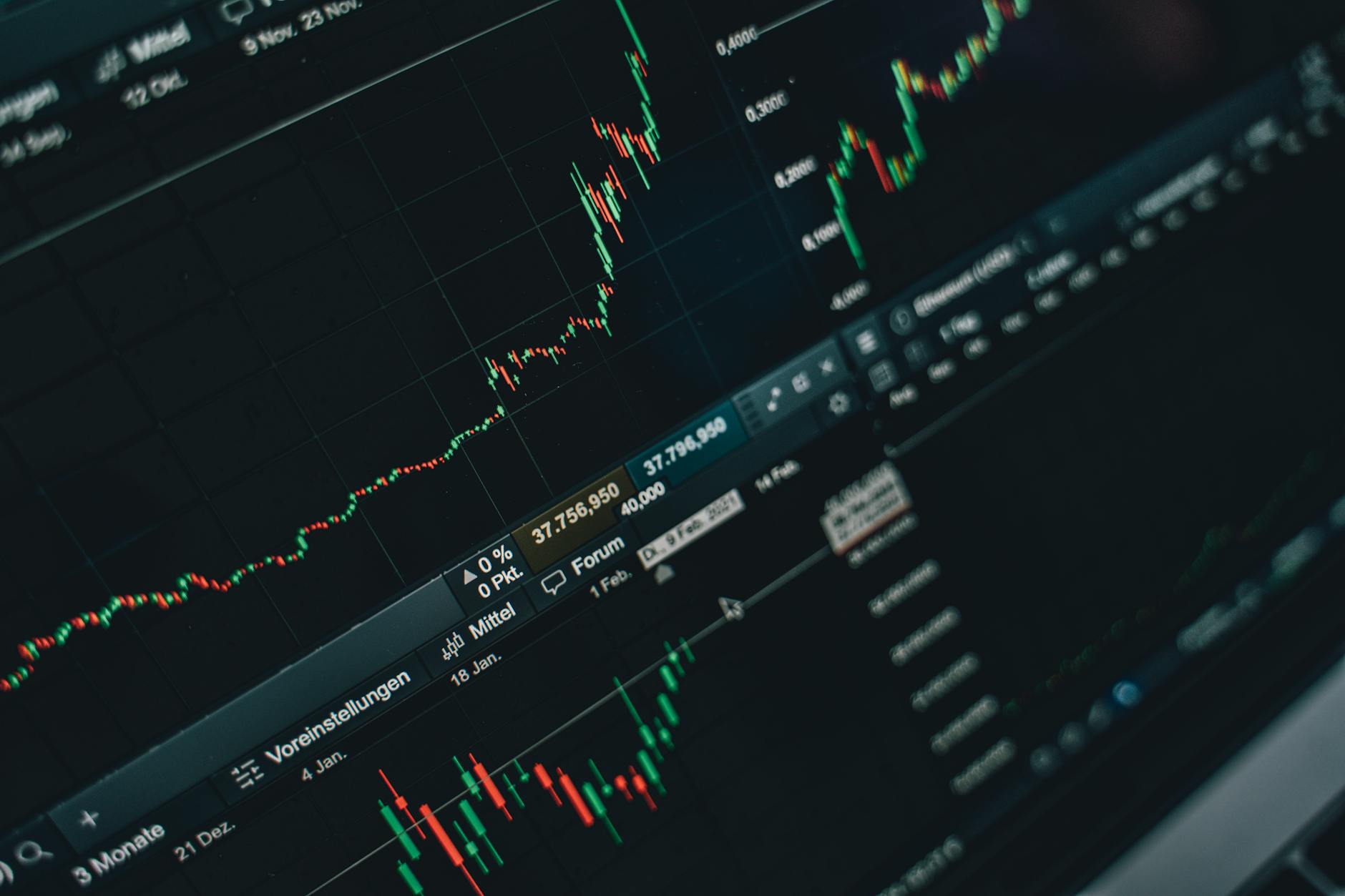 Gambar ilustrasi analisis teknikal trading saham untuk pemula yang ingin belajar trading dengan strategi yang efektif dan mendapatkan keuntungan maksimal