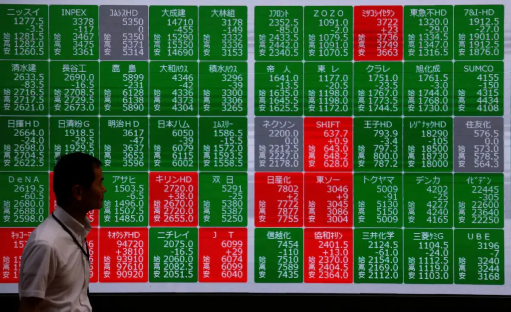 Markets in Asia