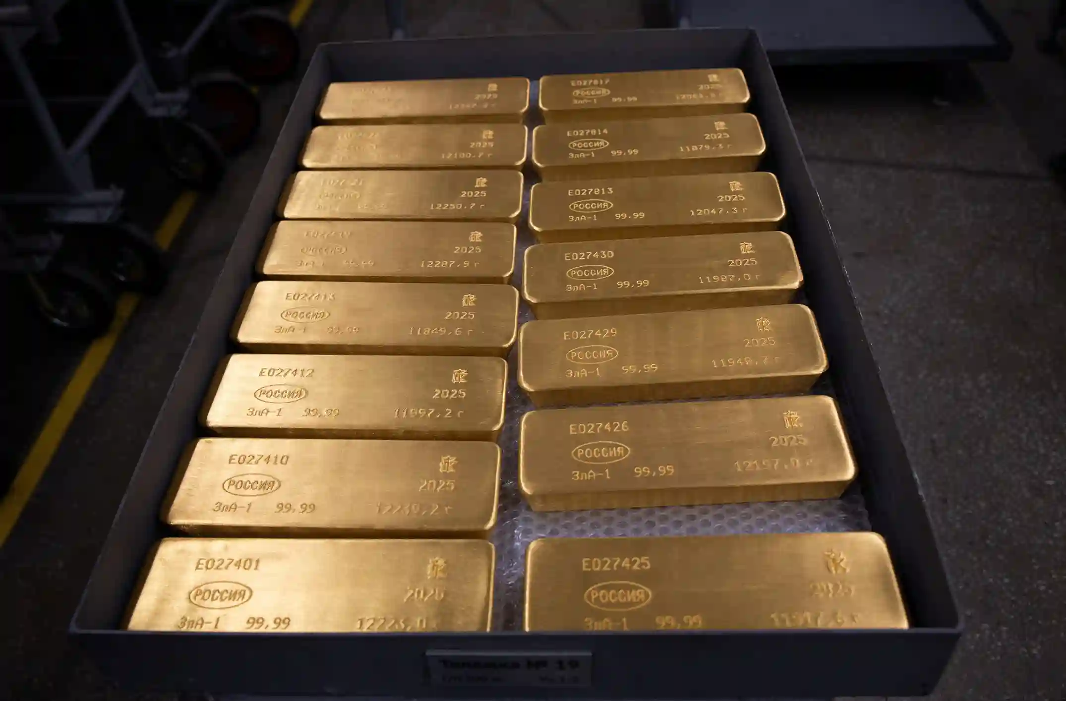 gold price Harga Emas